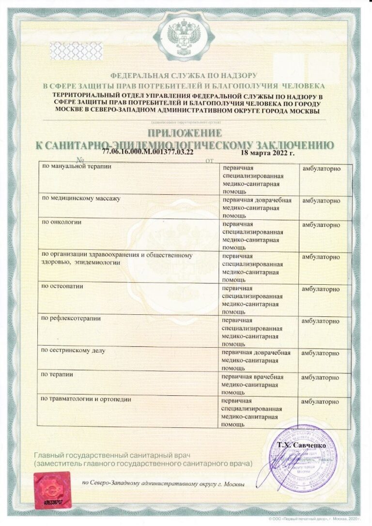 Санитарно-эпидемиологическое заключение.